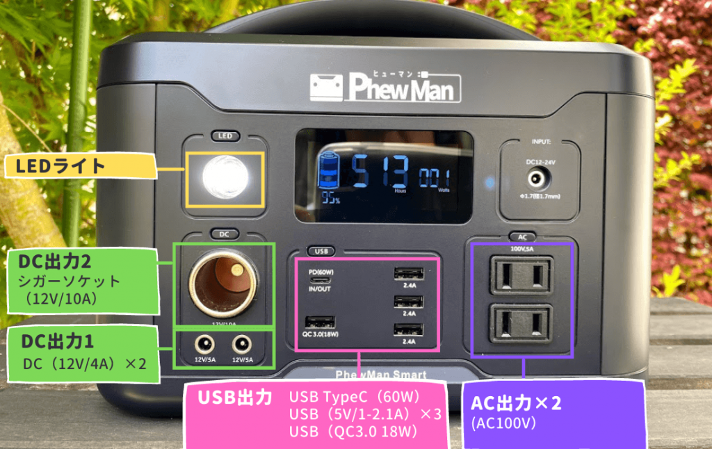 PhewManSmart500 ポータブル電源：入出力